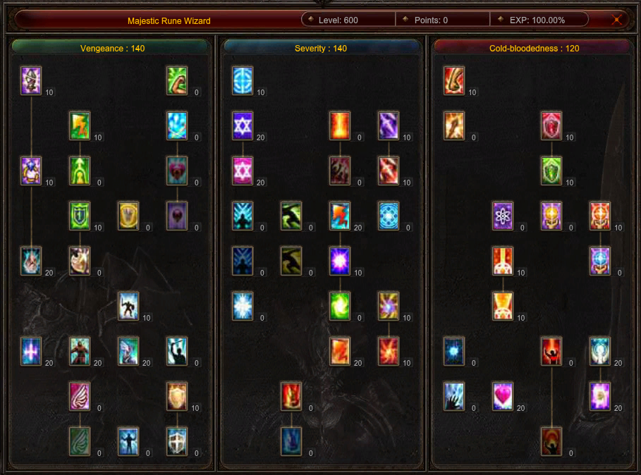 PvE Master Skill Tree of Rune Wizard.png